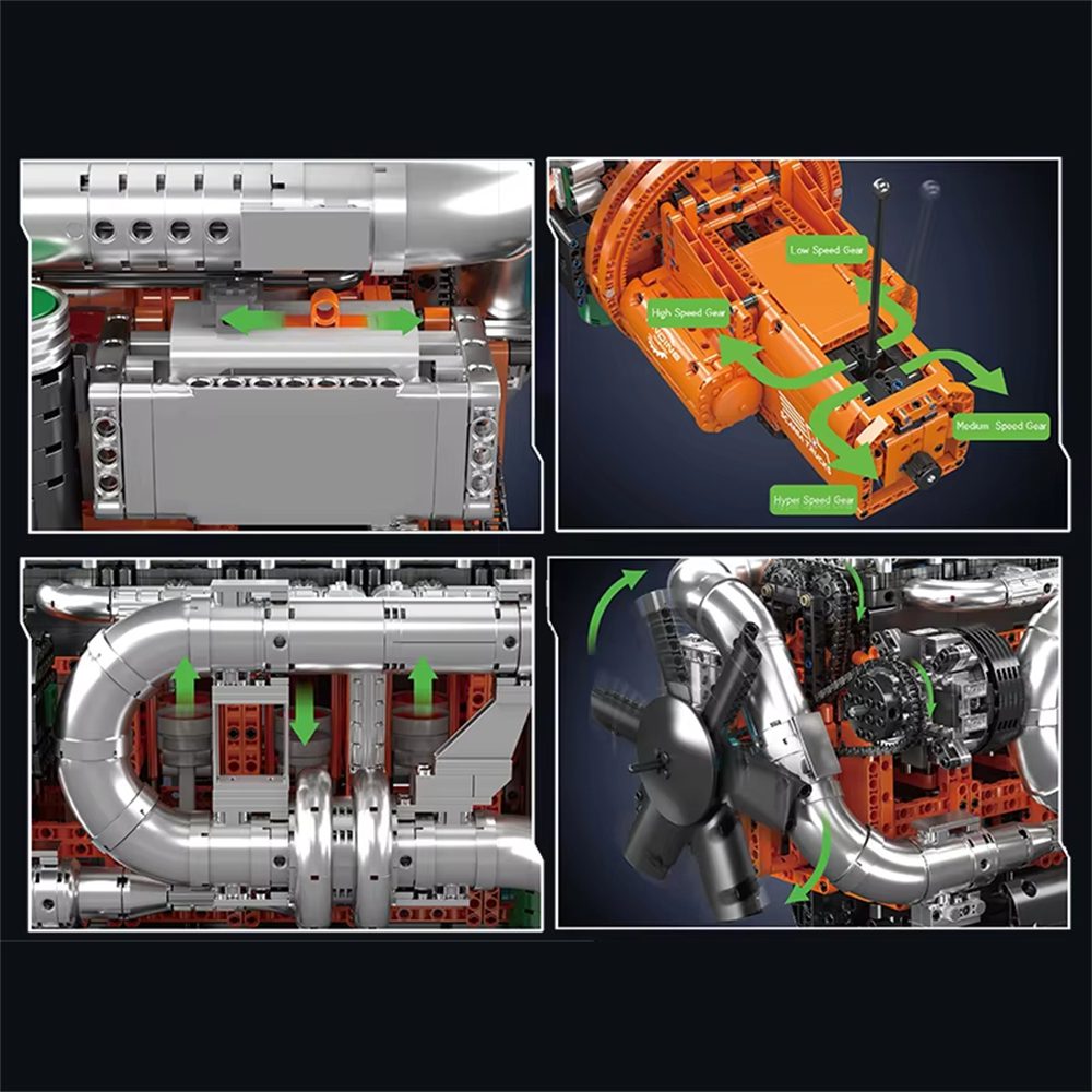 Mould King 10200 Technical Car The Motorized Heavy-Duty Truck Engine Model Building Block Assembly Kit Transmission Brick Christmas Gift