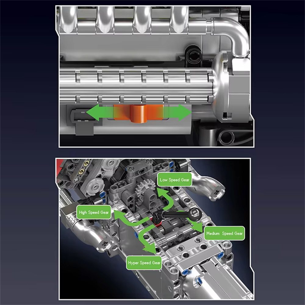Mould King 10203 The MB Car V8 Engine Model with Gearbox Building Block Technical Car Engine Brick Set Assembly Kit 1196PCS Engine Toys Kids Christmas Gift